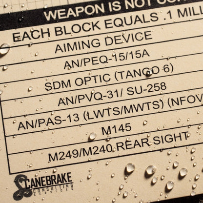 25 Meter, Multipurpose Target “TRUE-MIL” Grid